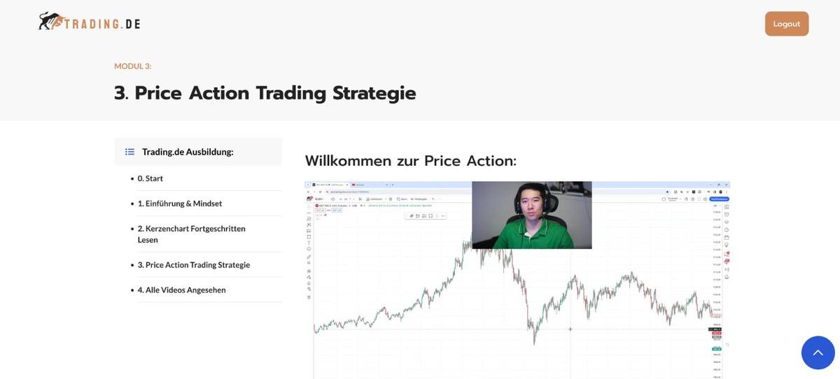 Modul 3 Price Action Trading Strategie im Trading.de Mitgliederbereich