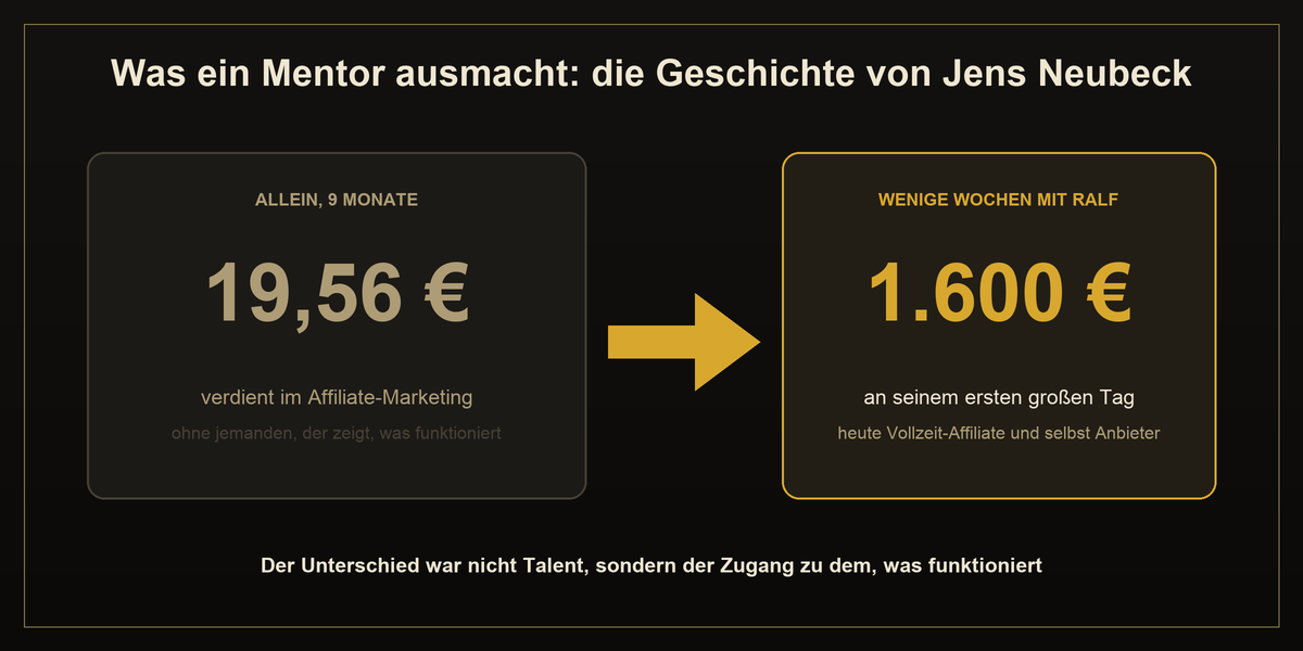 Jens Neubeck verdiente in neun Monaten 19,56 Euro, wenige Wochen nach dem Mentoring durch Ralf Schmitz seinen ersten Tag mit 1.600 Euro