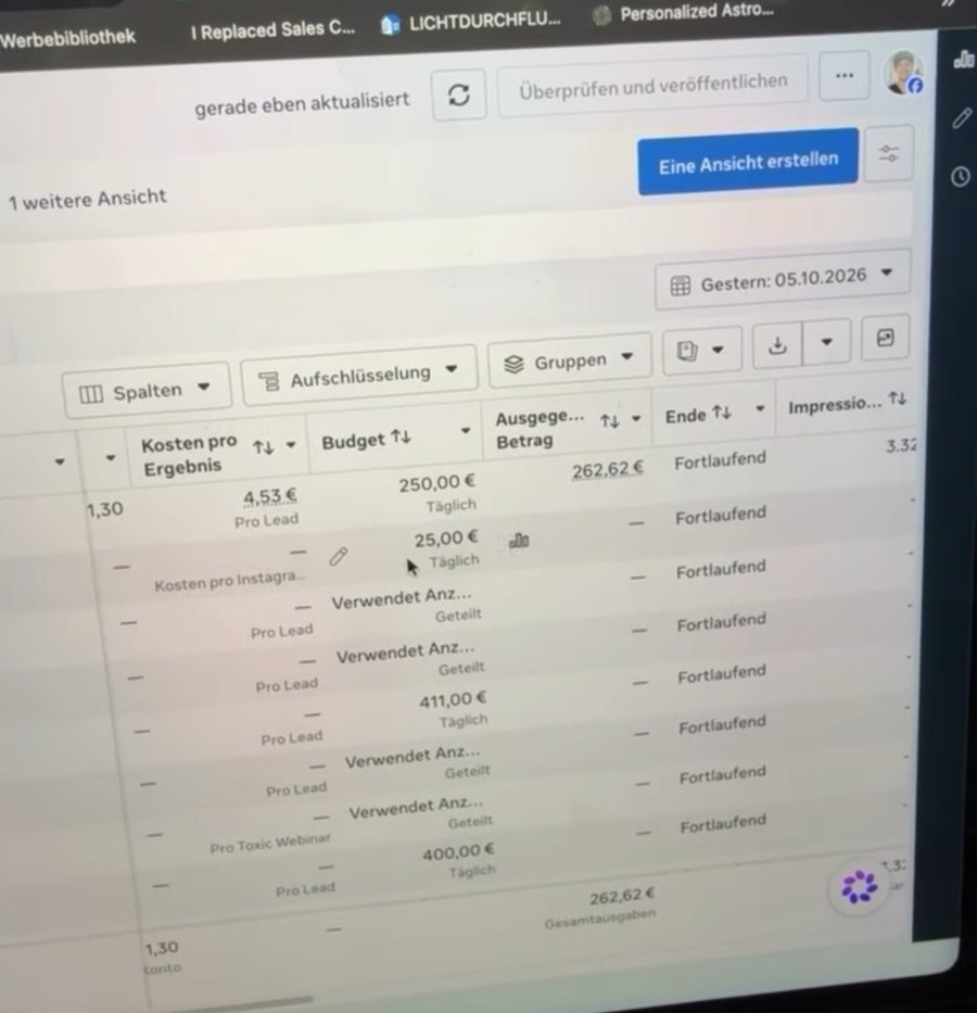 Werbeanzeigenmanager 5. Oktober 2026: 4,53 Euro pro Lead, 262,62 Euro ausgegeben