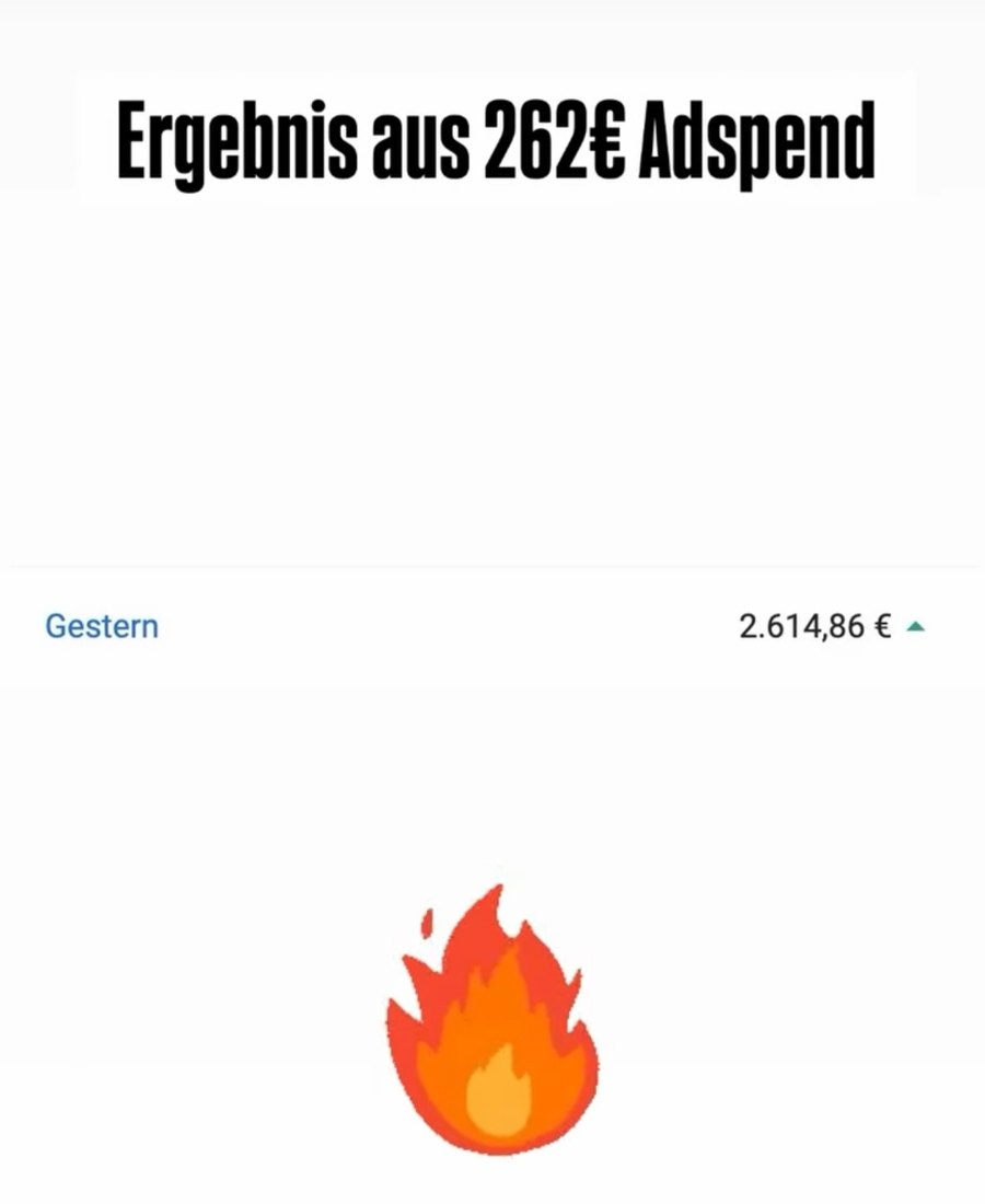 Sven Hansens Story: Ergebnis aus 262 Euro Adspend, 2.614,86 Euro für Gestern